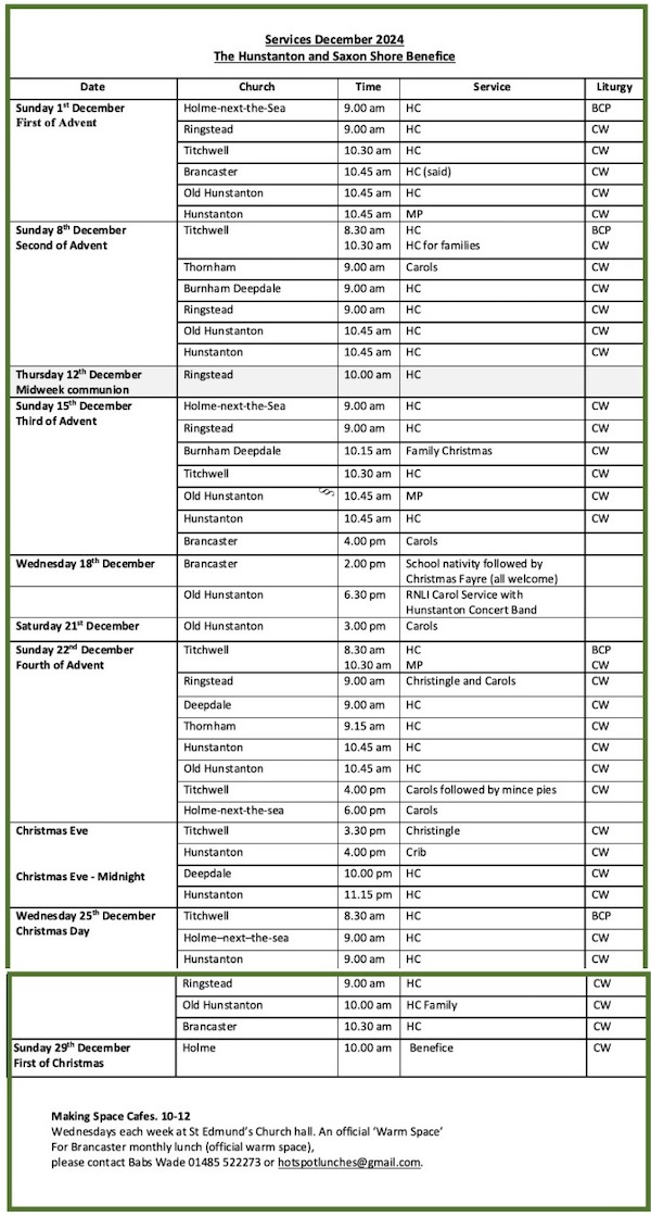 Service times