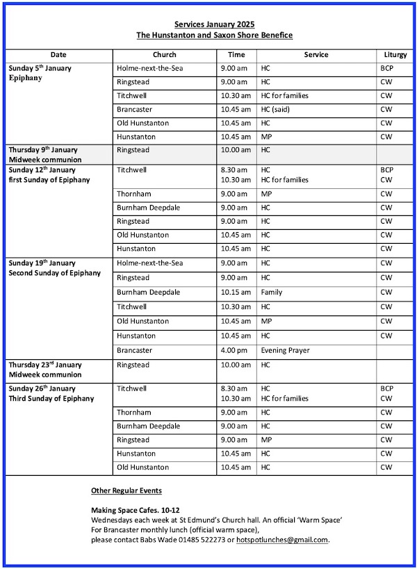 Service times