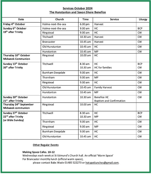 Service times